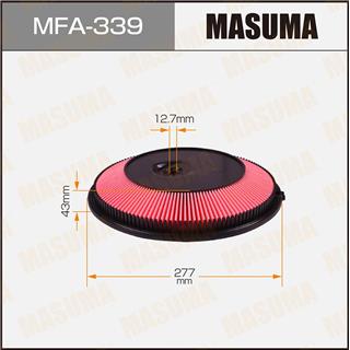 Thermostat Masuma