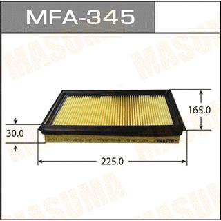 Thermostat Masuma