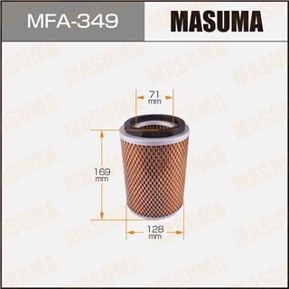 Thermostat Masuma