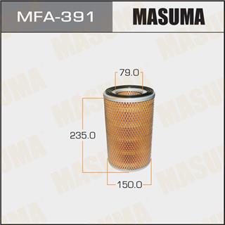 Thermostat Masuma