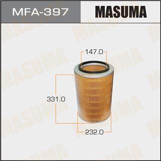 Thermostat Masuma