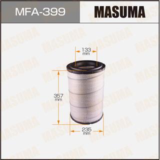 Thermostat Masuma