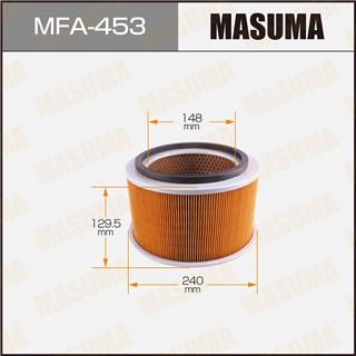 Thermostat Masuma