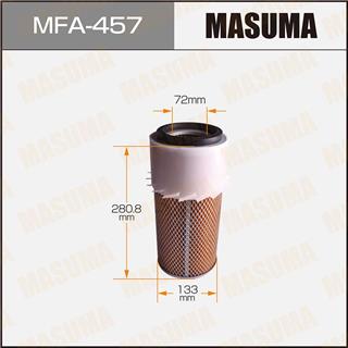 Thermostat Masuma