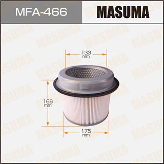 Thermostat Masuma