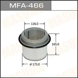 Thermostat Masuma