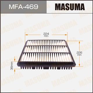 Thermostat Masuma