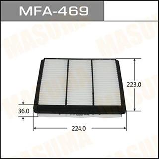 Thermostat Masuma