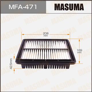Thermostat Masuma