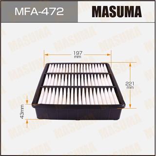Thermostat Masuma