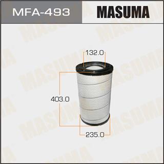 Thermostat Masuma
