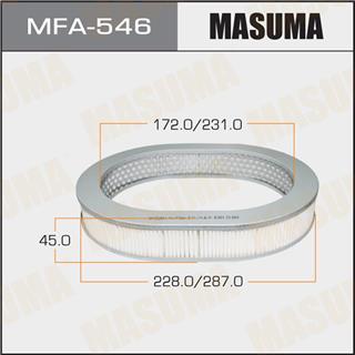 Thermostat Masuma