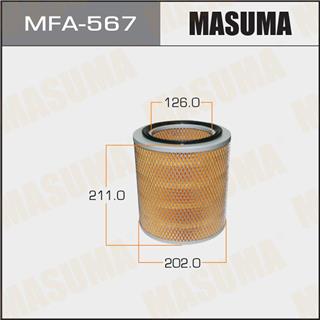 Thermostat Masuma