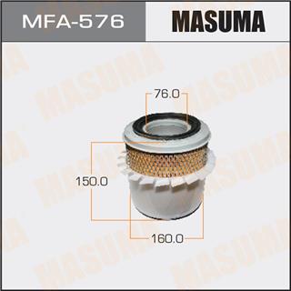 Thermostat Masuma