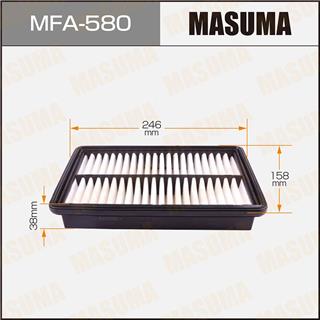 Thermostat Masuma