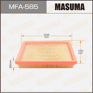 Thermostat Masuma