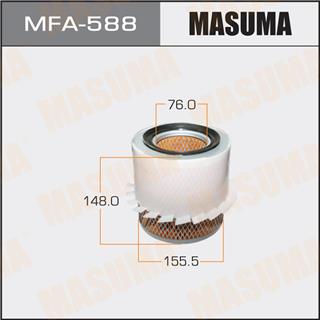 Thermostat Masuma