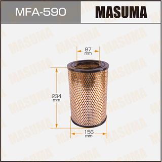 Thermostat Masuma