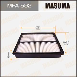 Thermostat Masuma