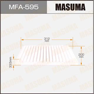 Thermostat Masuma