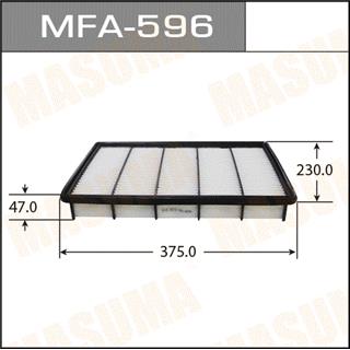 Thermostat Masuma