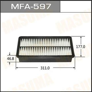 Thermostat Masuma