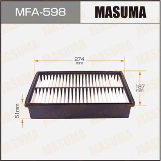 Thermostat Masuma