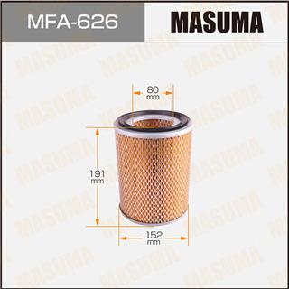 Thermostat Masuma