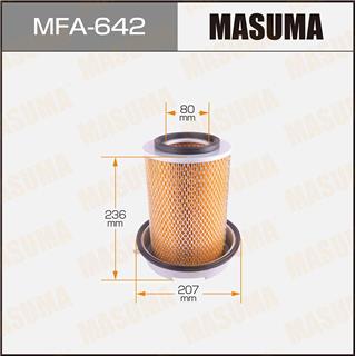 Thermostat Masuma