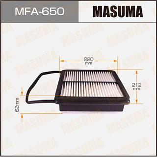 Thermostat Masuma