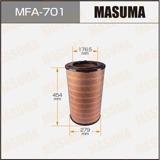 Thermostat Masuma