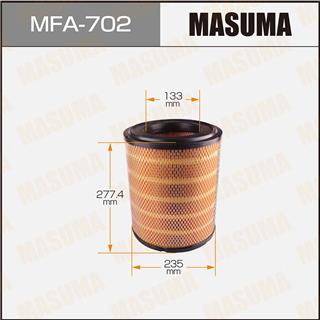 Thermostat Masuma
