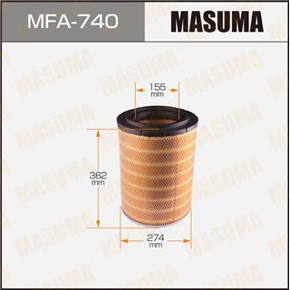 Thermostat Masuma