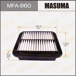 Thermostat Masuma