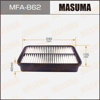 Thermostat Masuma
