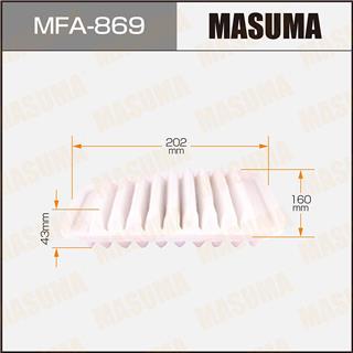 Thermostat Masuma