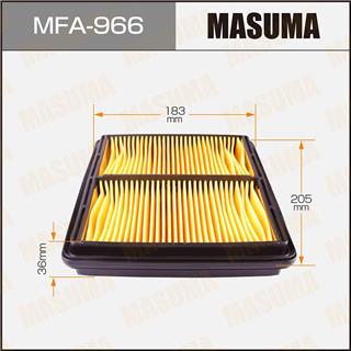 Thermostat Masuma