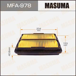 Thermostat Masuma