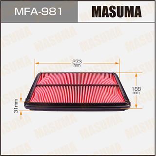 Thermostat Masuma