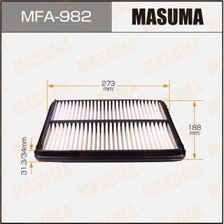 Thermostat Masuma