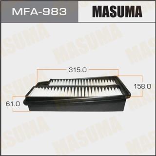Thermostat Masuma