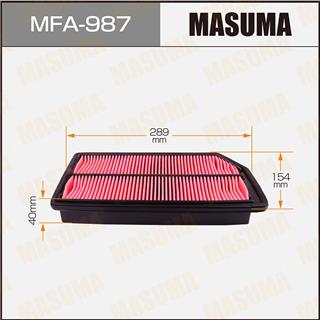 Thermostat Masuma