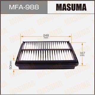 Thermostat Masuma