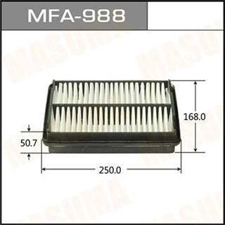 Thermostat Masuma