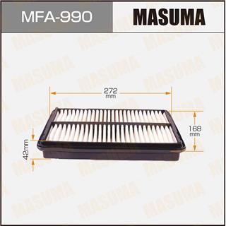 Thermostat Masuma