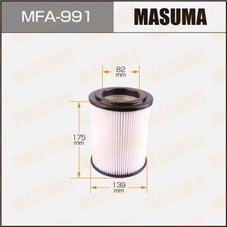 Thermostat Masuma