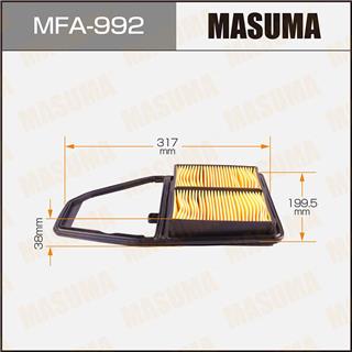 Thermostat Masuma