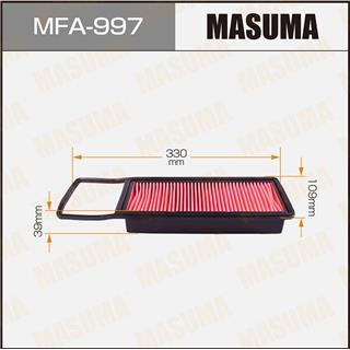 Thermostat Masuma