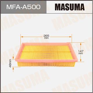 Thermostat Masuma