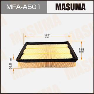 Thermostat Masuma